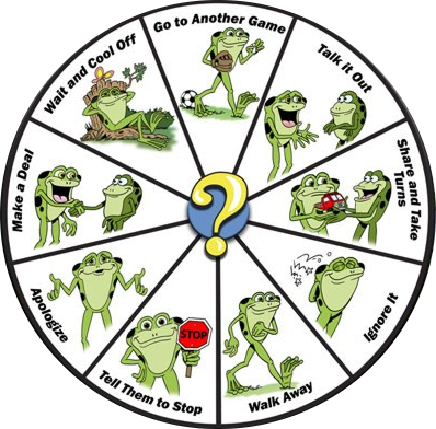 Kelso's Wheel 